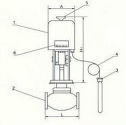 ZZWPE自力式電控溫度調(diào)節(jié)閥結(jié)構(gòu)圖