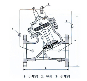 Ax742X安全泄壓/持壓閥結(jié)構(gòu)圖片